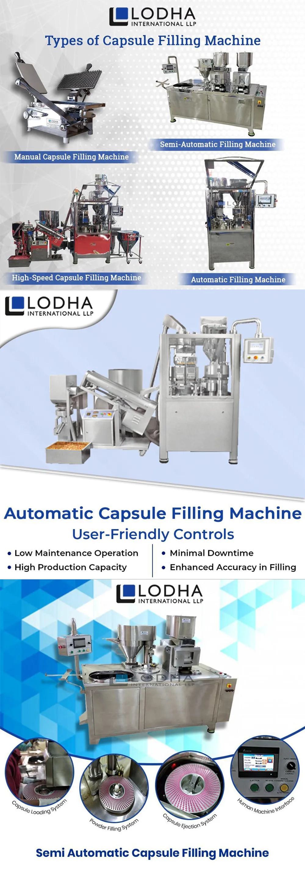 How Different Types Of Capsule Filling Machine Work?